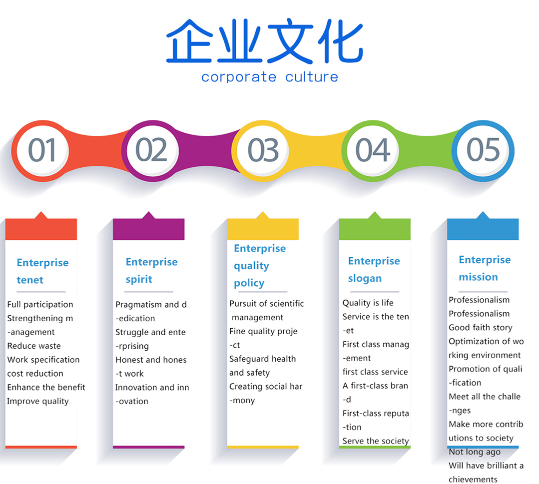 企业文化1.jpg