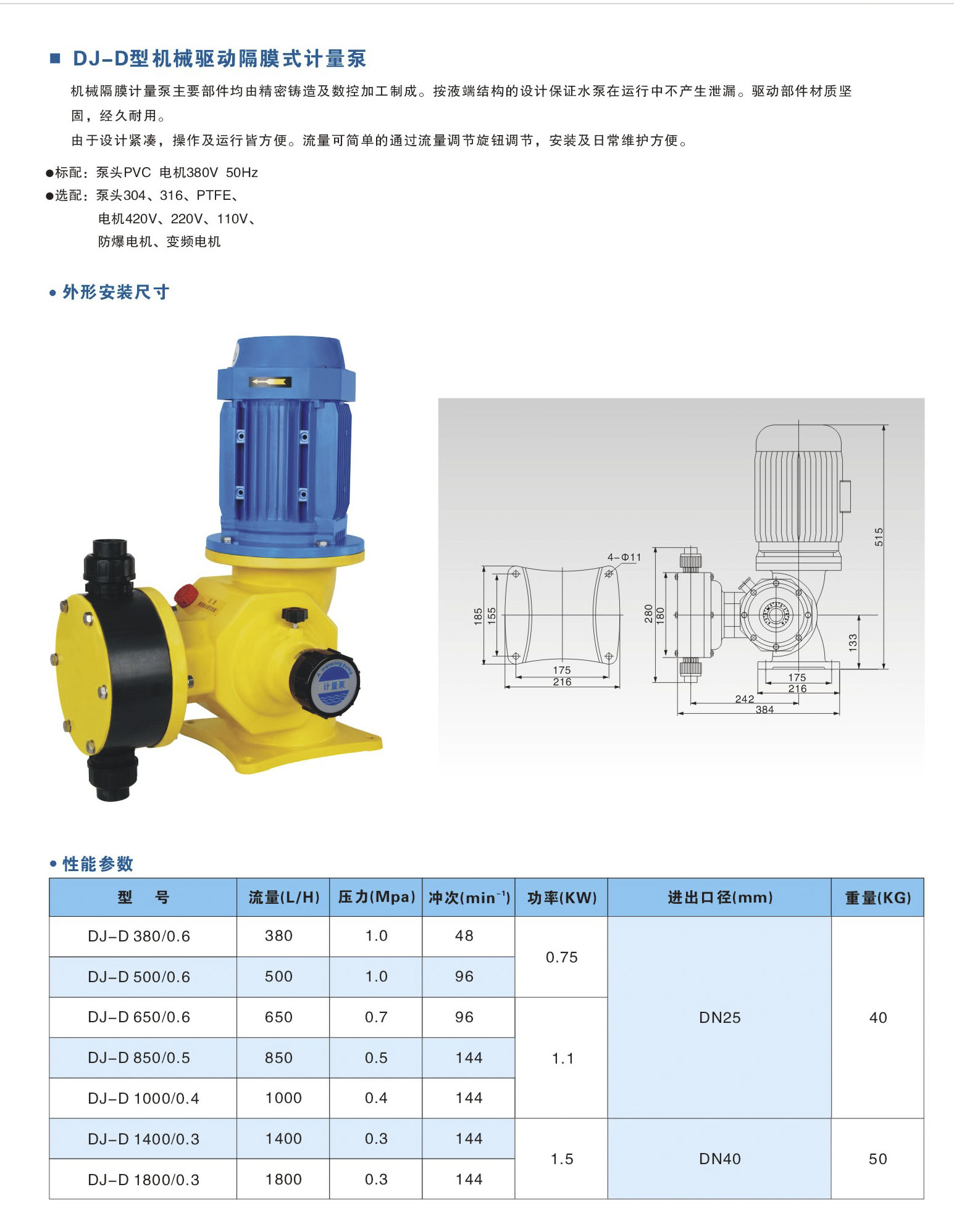 DJ-D型机械驱动隔膜式计量泵1.jpg