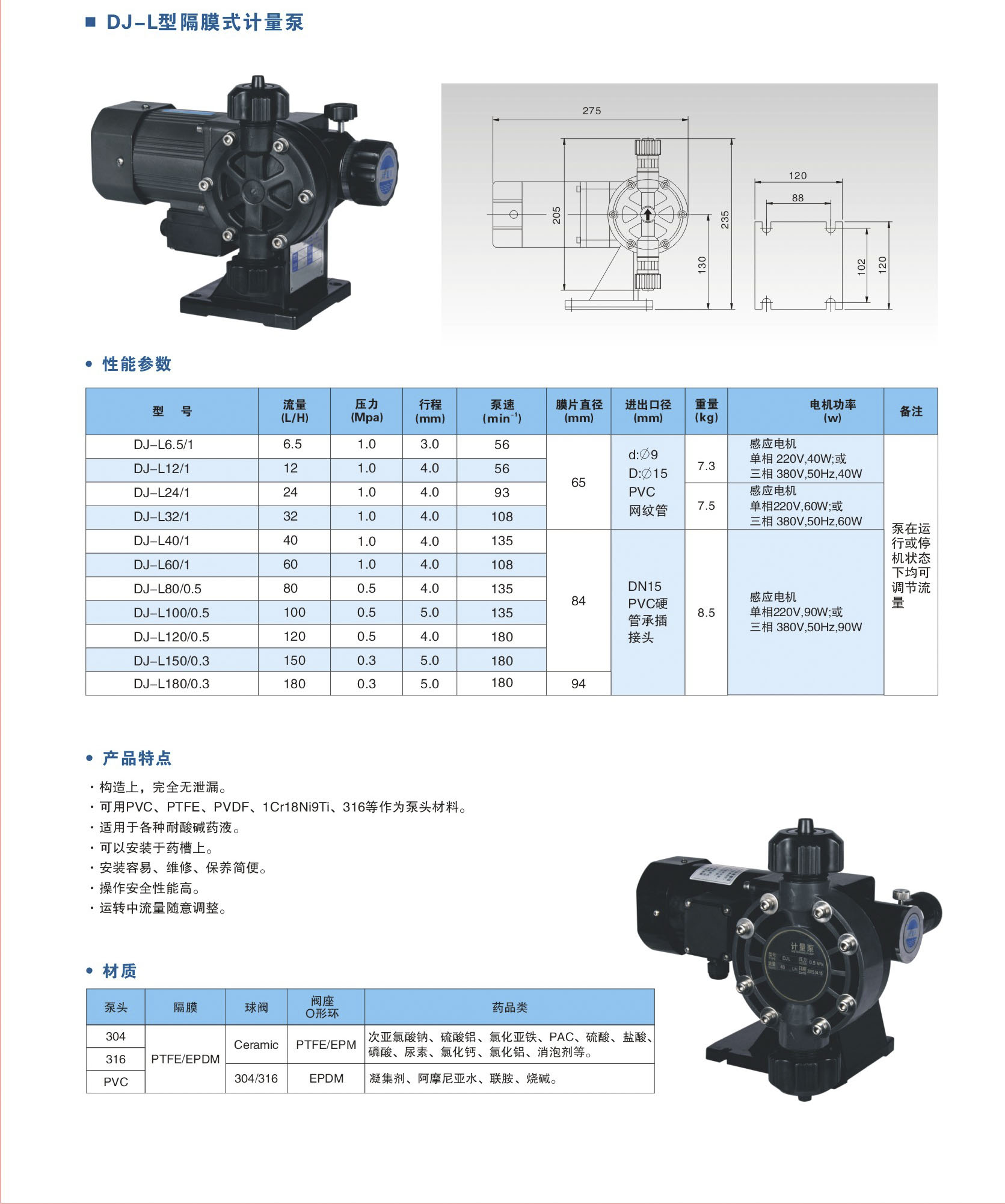 DJ-L型隔膜式计算泵1.1.jpg