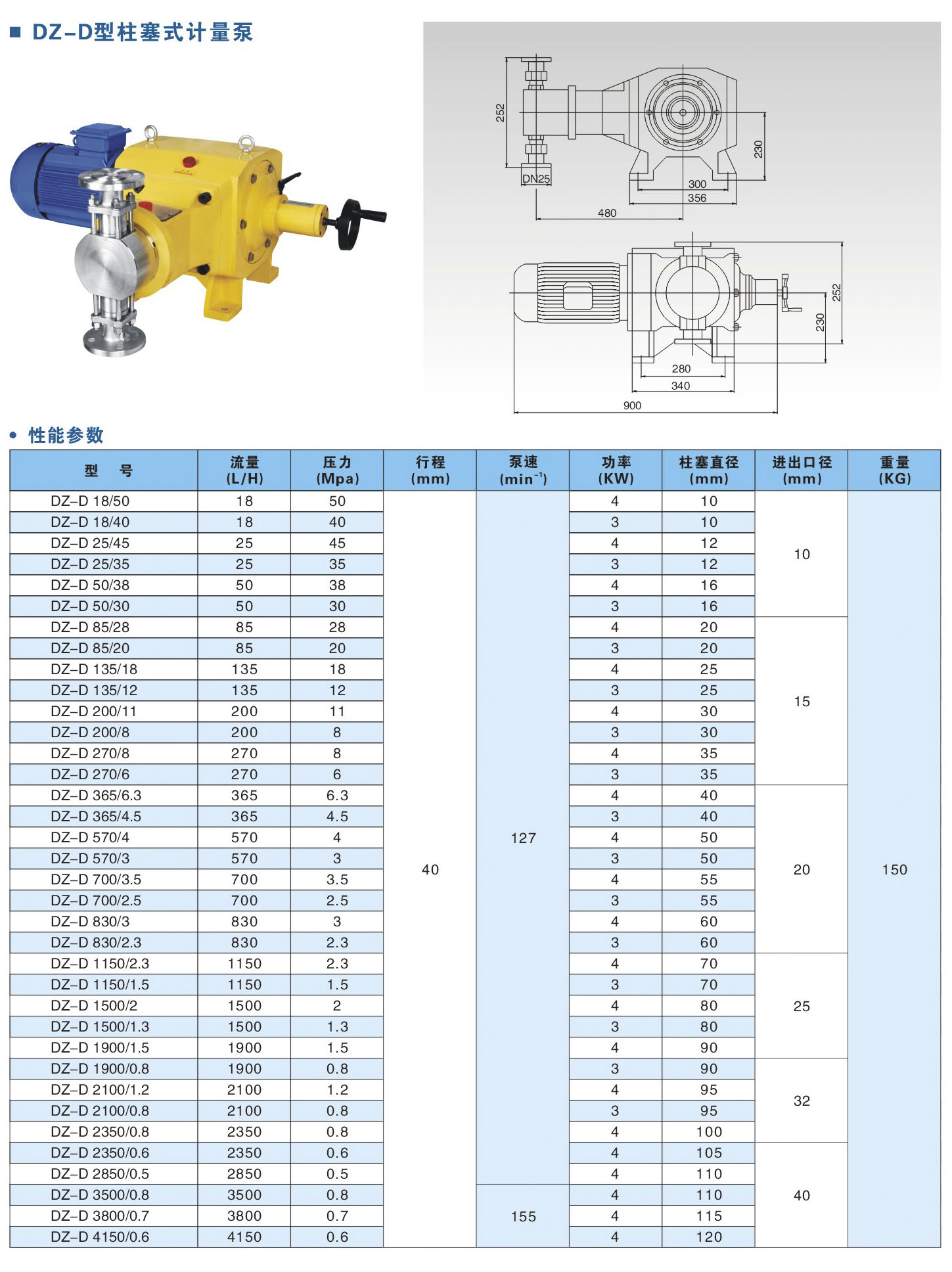DZ-D型柱塞式计量泵.jpg