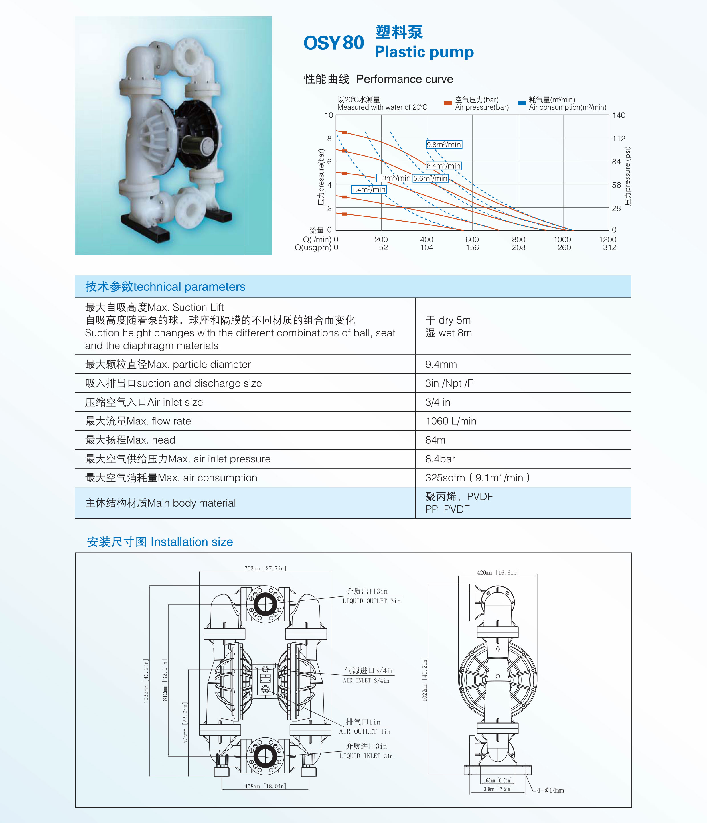 OSY80塑料.jpg