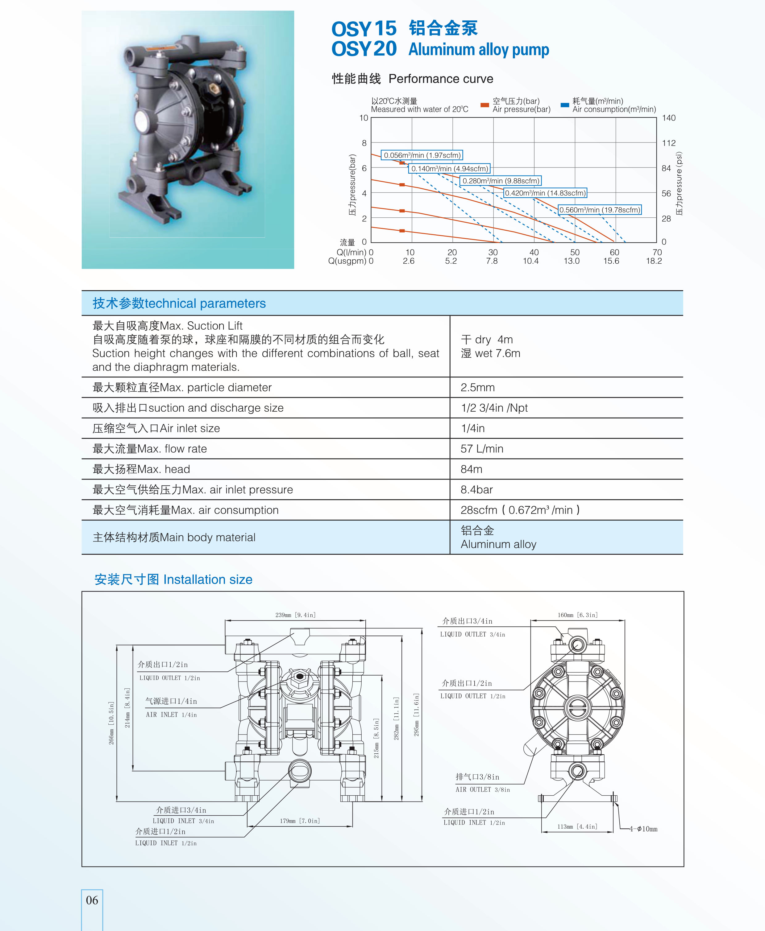 OSY15 OSY20 铝合金泵1.jpg