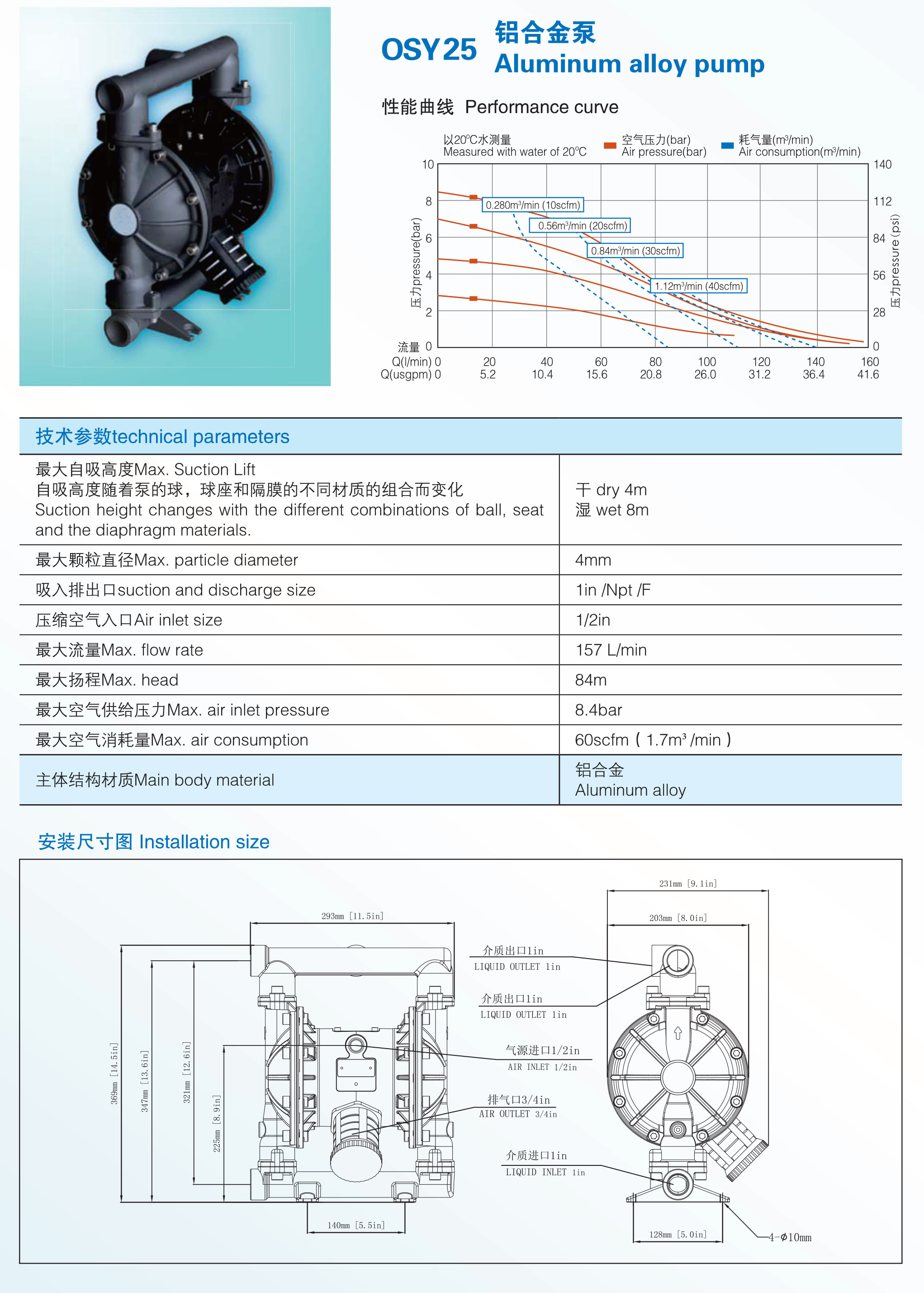 OSY25铝合金泵.jpg