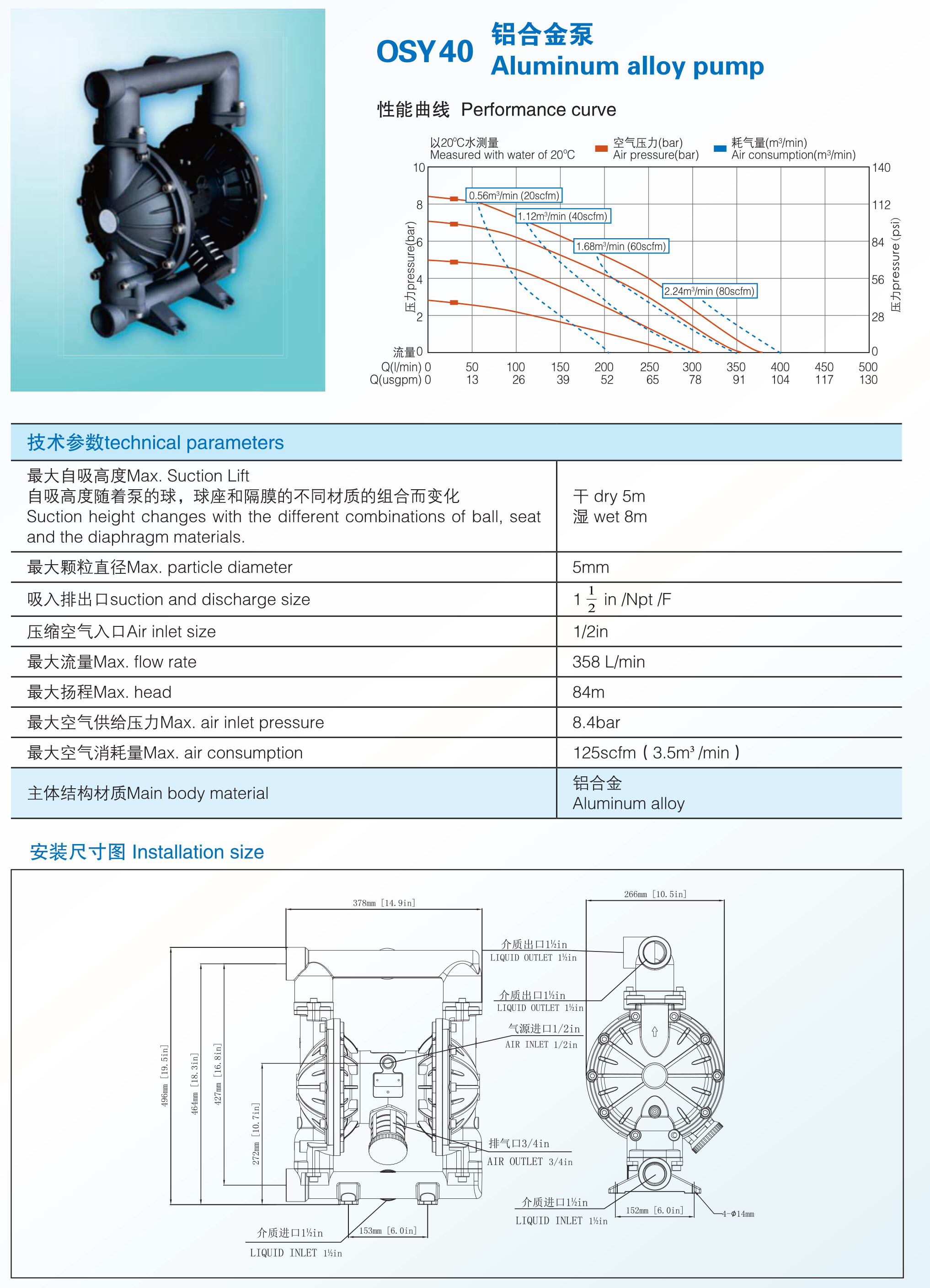 OSY40铝合金泵.jpg