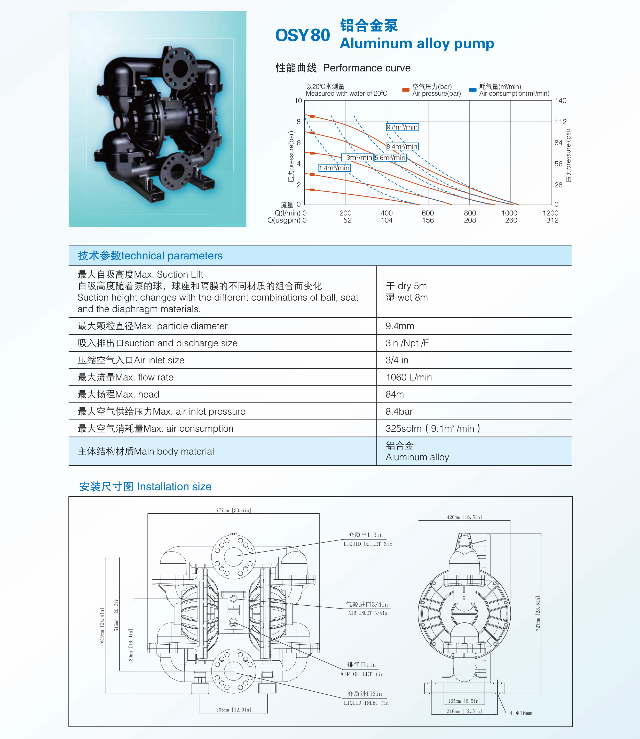 OSY80铝合金泵.jpg